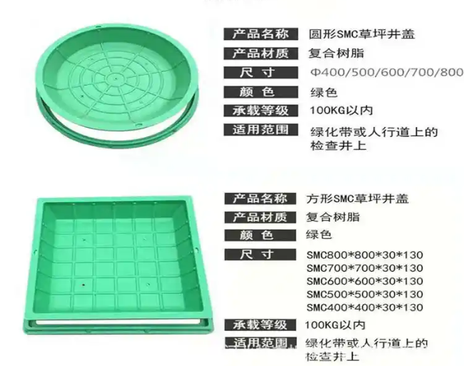 潮州树脂复合种植井盖展示
